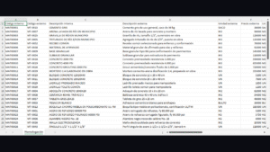 Software de hojas de cálculo. Archivo generado con el asistente de IA. Se muestra la tabla con los recursos homologados.